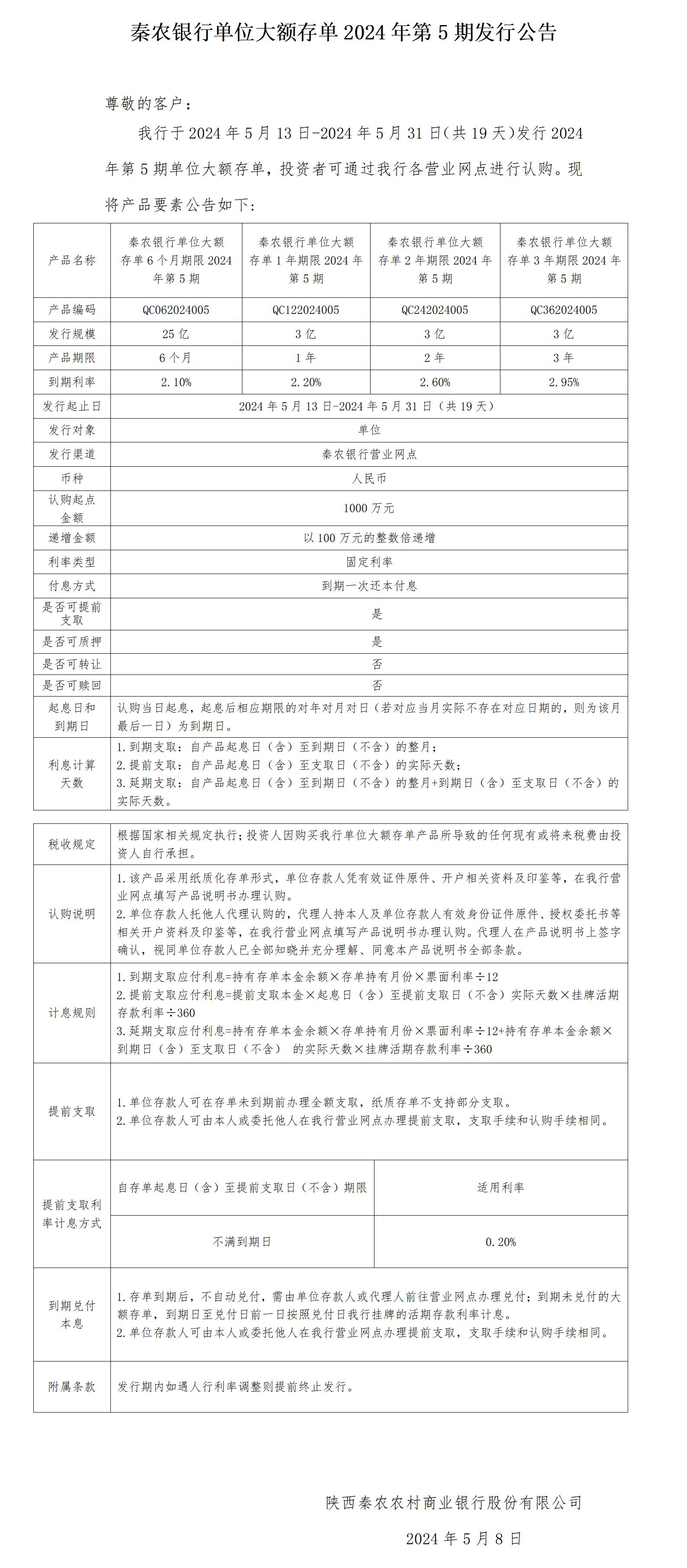秦农银行单位大额存单2024年第4期发行公告2024.5.8_01(1).jpg