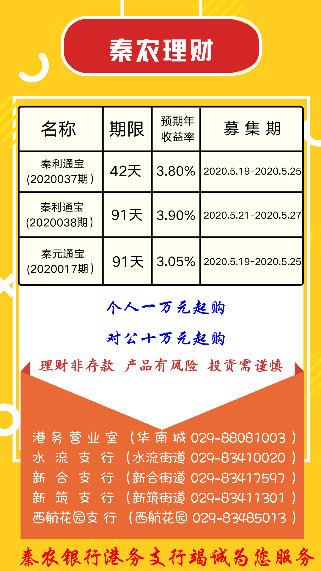 银行理财短信群发模板图片
