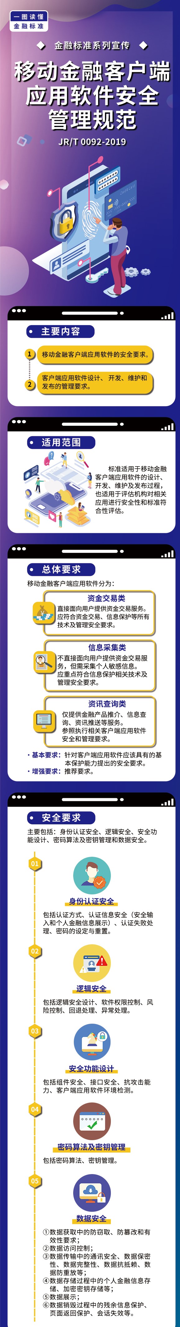 移动金融1.jpg