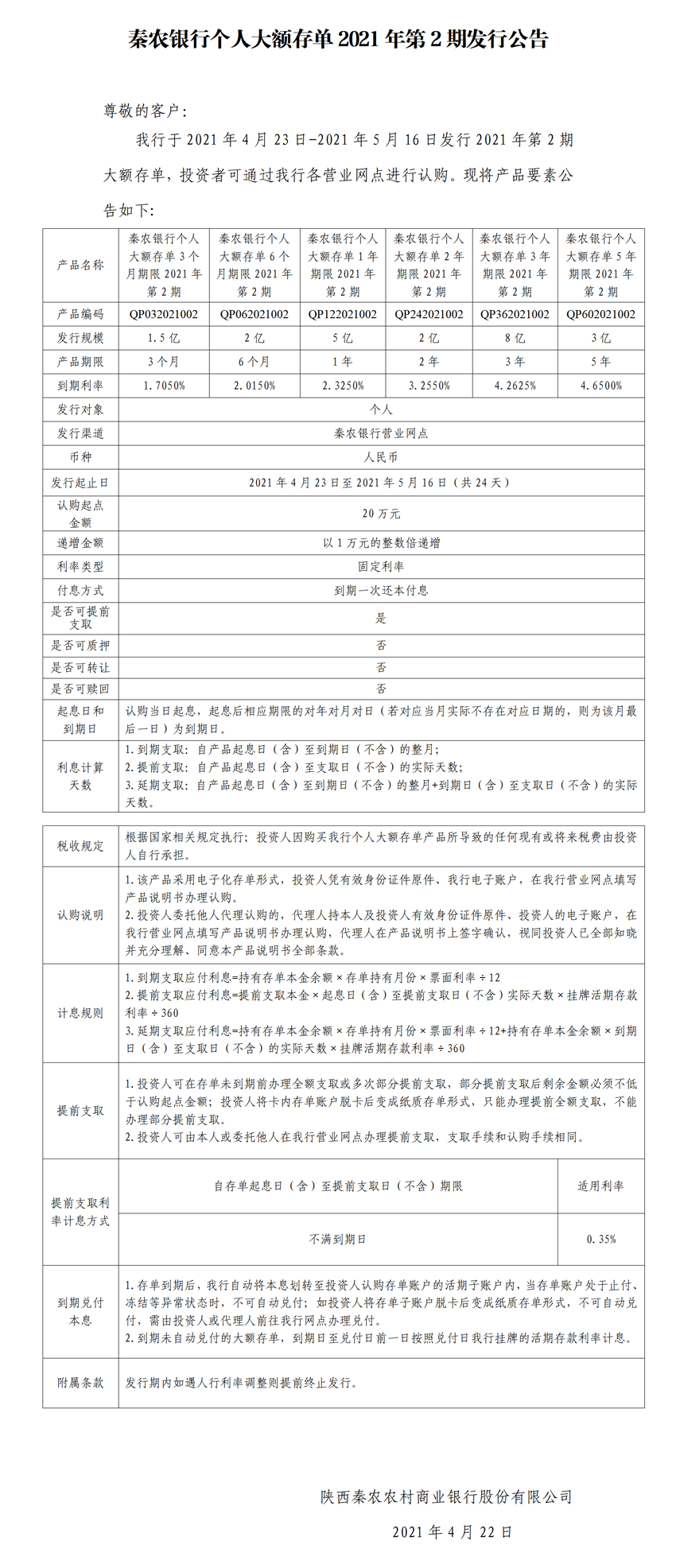 秦农银行个人大额存单2021年第2期发行公告(定).png