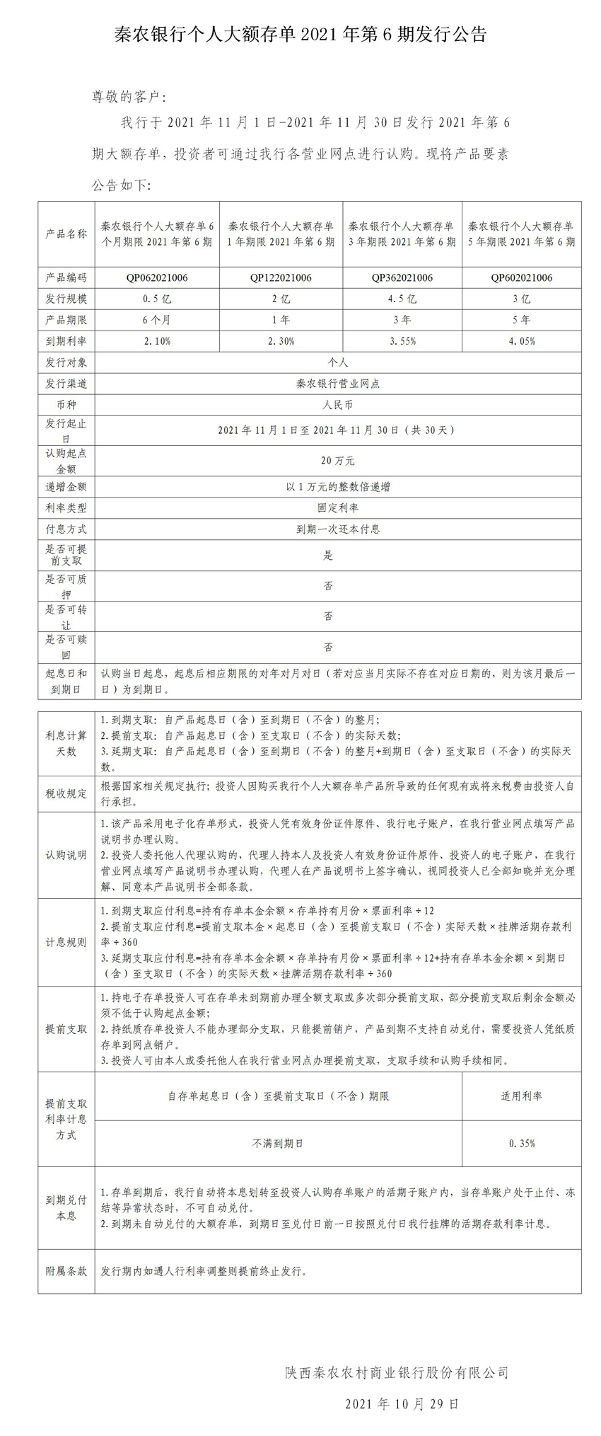 秦农银行个人大额存单2021年第6期发行公告_01(1).jpg