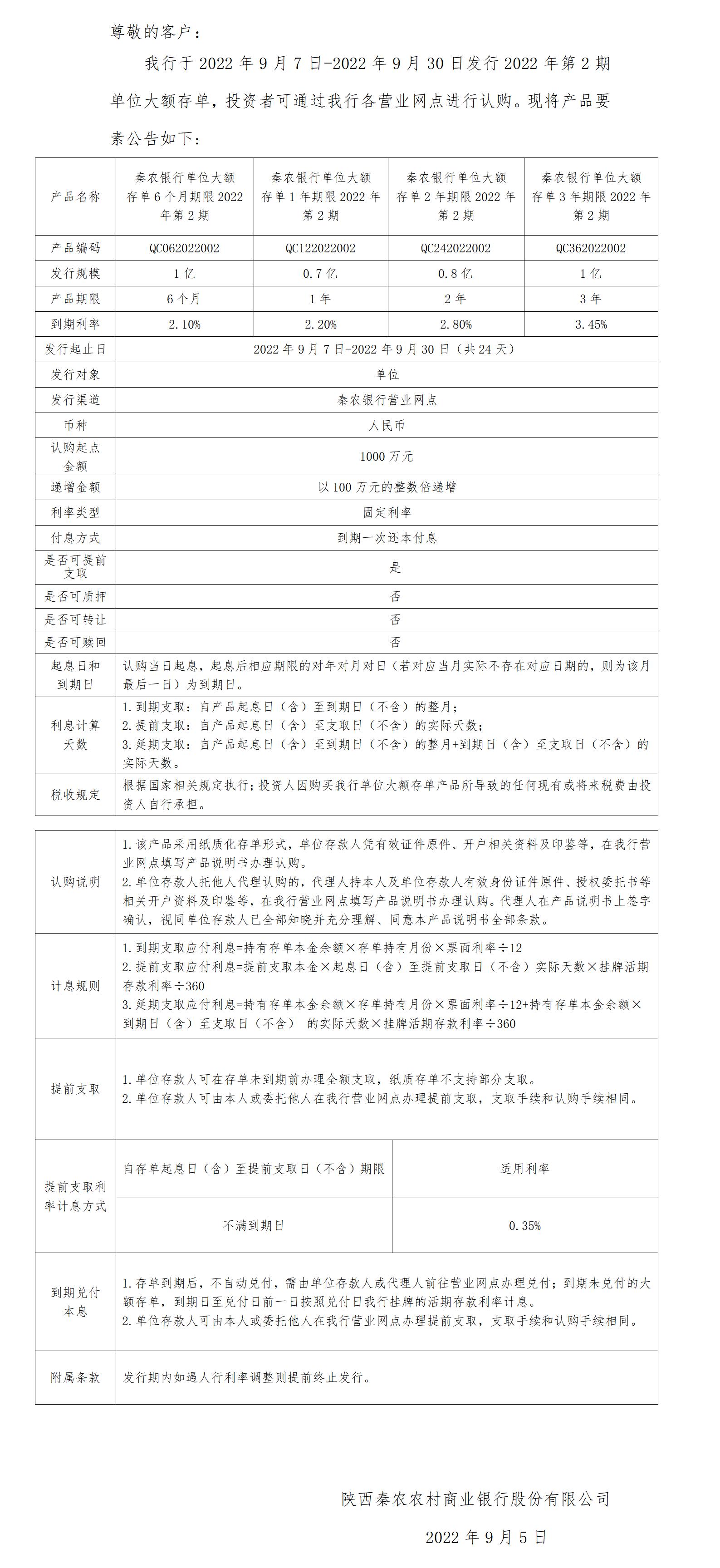 秦农银行单位大额存单2022年第2期发行公告2022.9.5_01.jpg