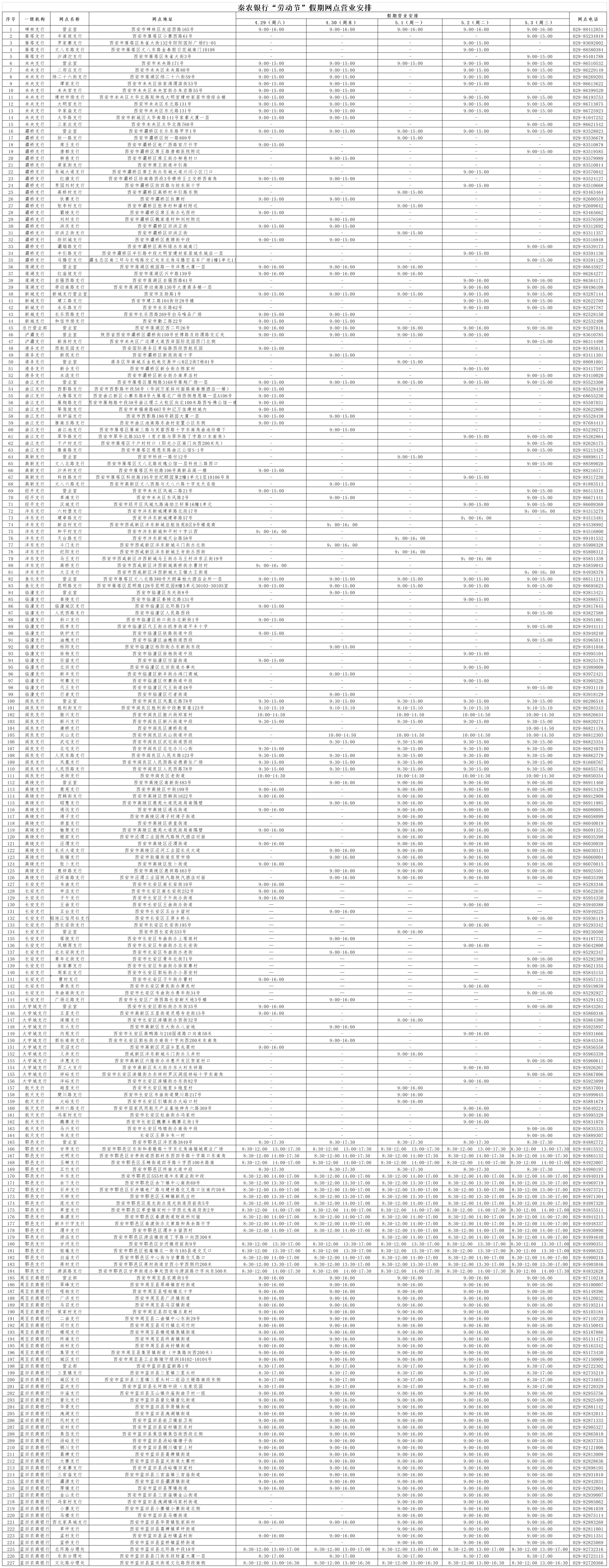 秦农银行2023年五一劳动节假期网点营业安排0428-1)(1).png