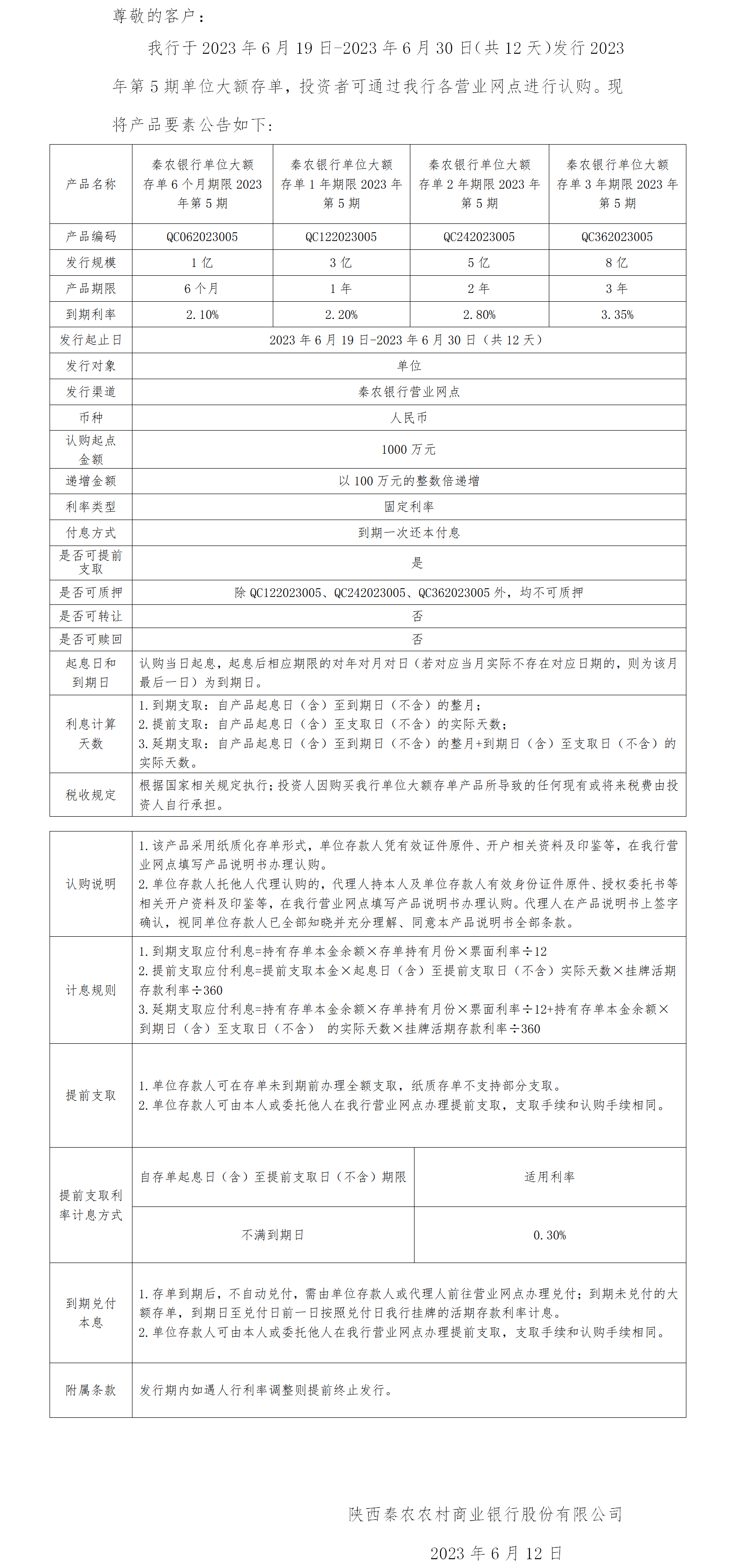 秦农银行单位大额存单2023年第5期发行公告2023.6.12.png