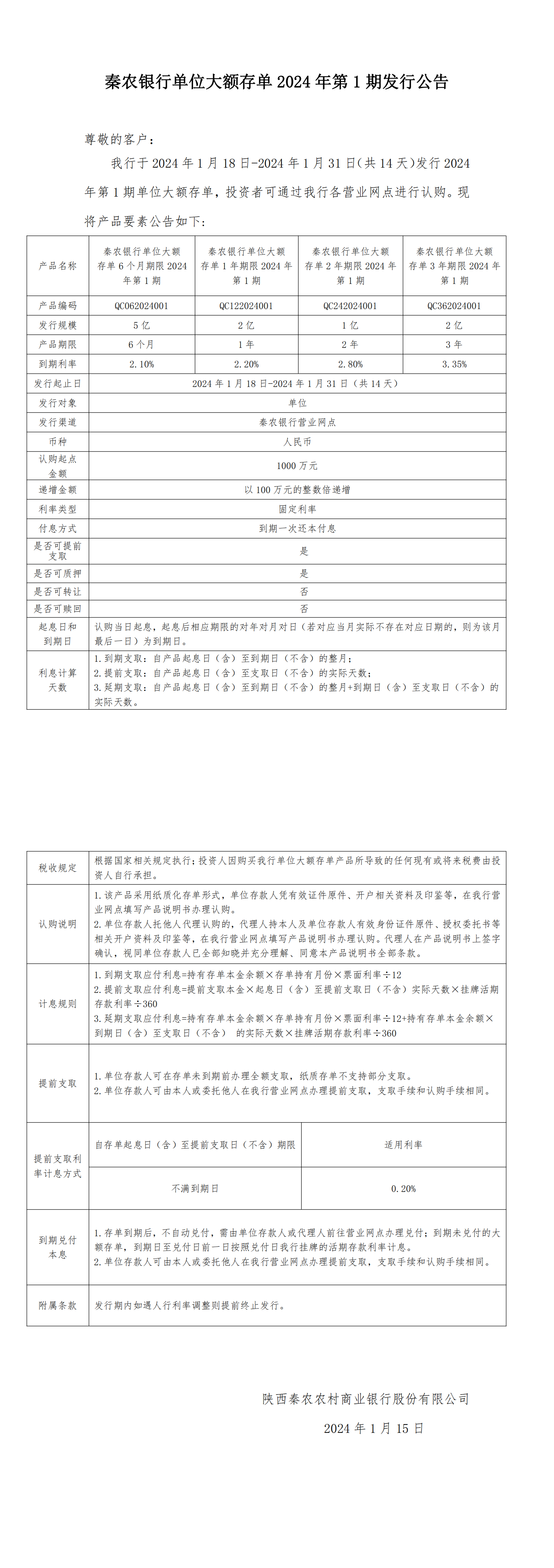 秦农银行单位大额存单2024年第1期发行公告2024.1.15_00(1).png