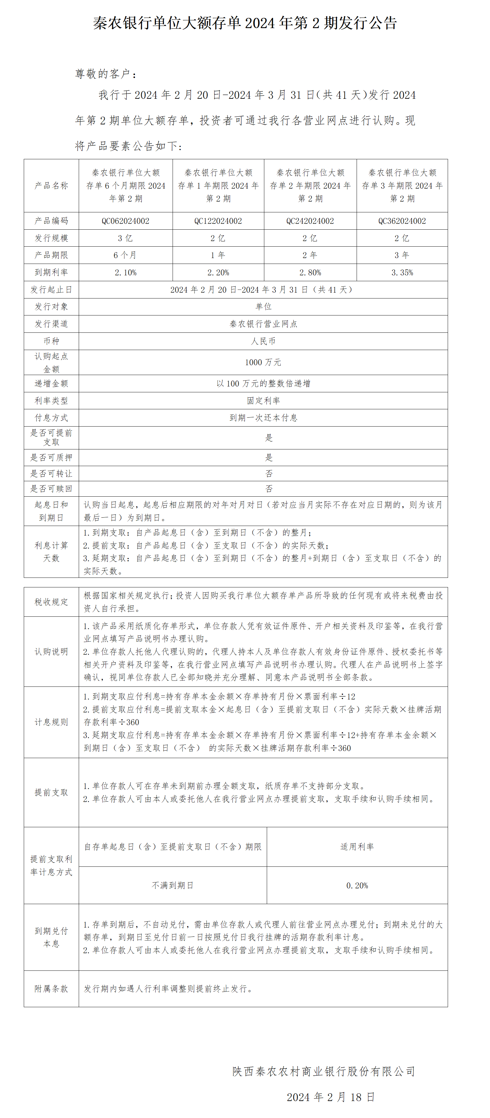 秦农银行单位大额存单2024年第1期发行公告2024.2.18_01.png