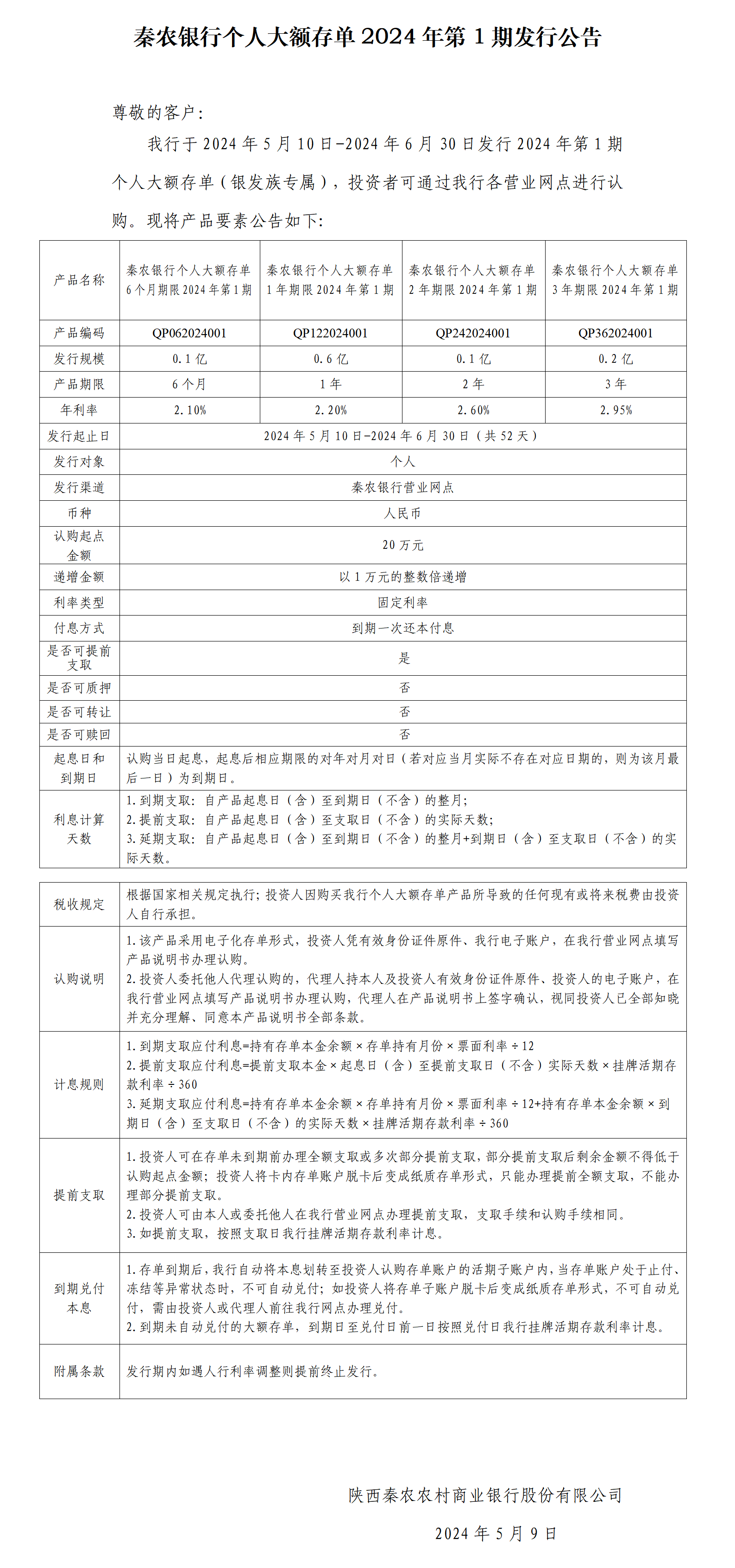 秦农银行个人大额存单2024年第1期发行公告.png